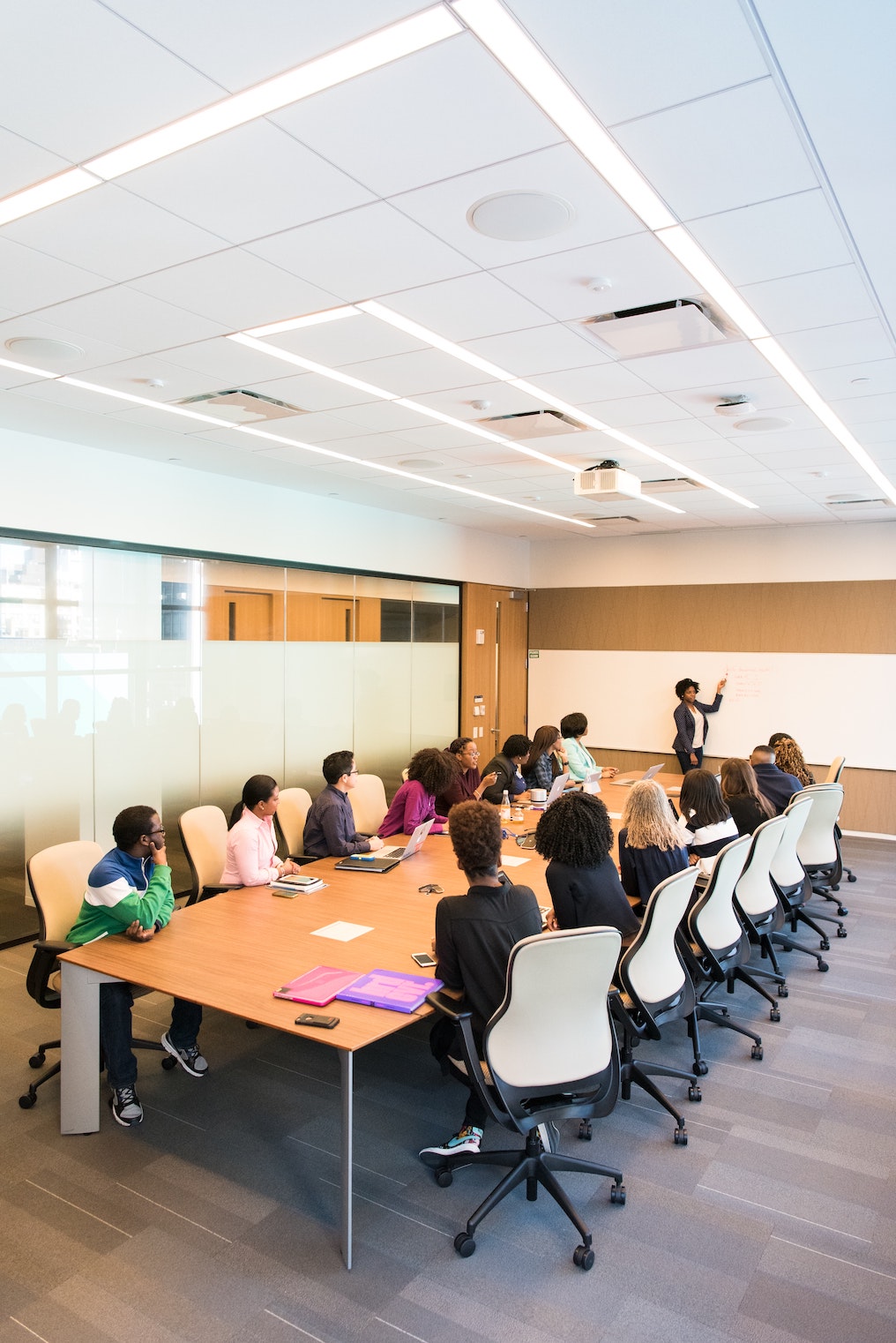 Psychology of Leadership