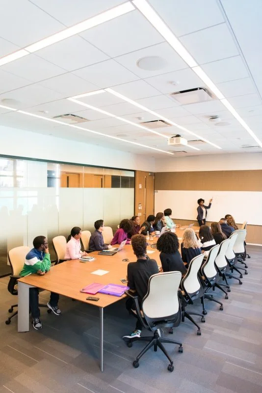Psychology of Leadership